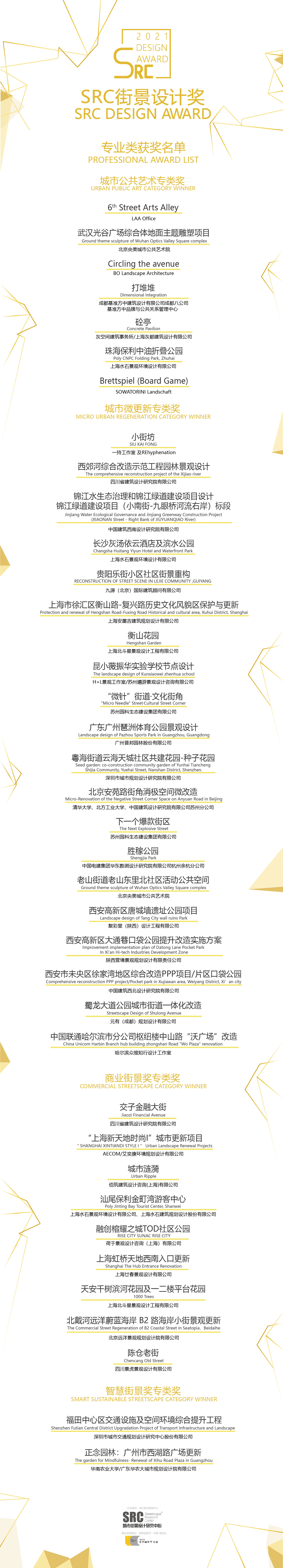 专类奖获奖名单_画板 1.jpg