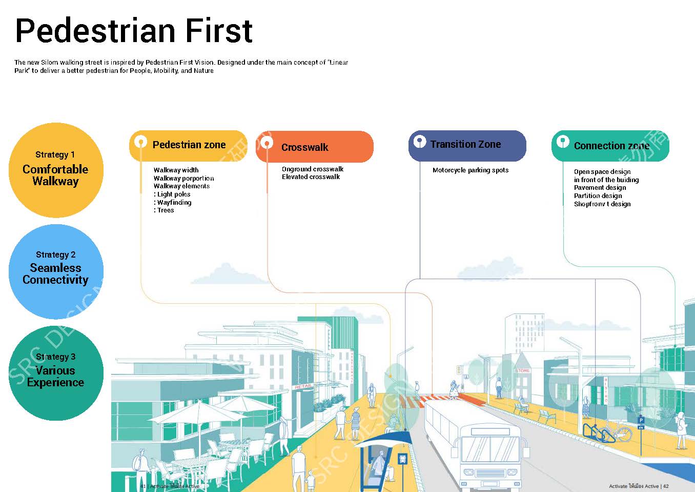 SRC Project Silom Masterplan(新）小_页面_04.jpg